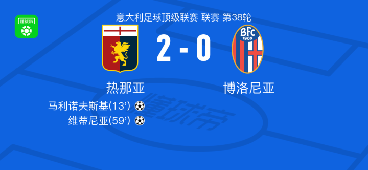 在韓國的影 在韓國的影